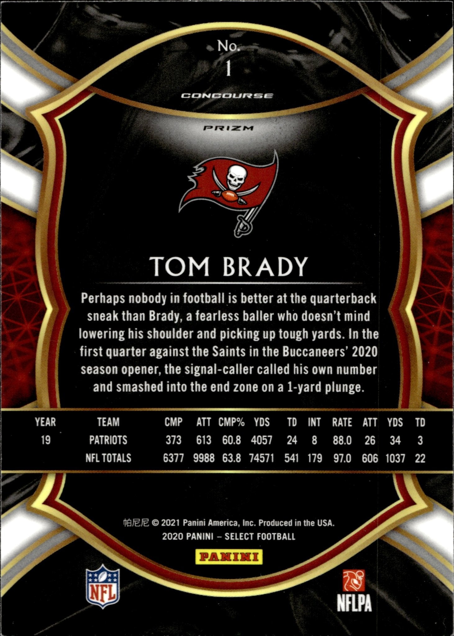 Tom Brady 2020 Panini Select Prizm #1 - Collector Store LLC