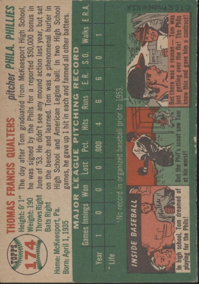 Tom Qualters 1954 Topps #174 Philadelphia Phillies GD - Collector Store LLC