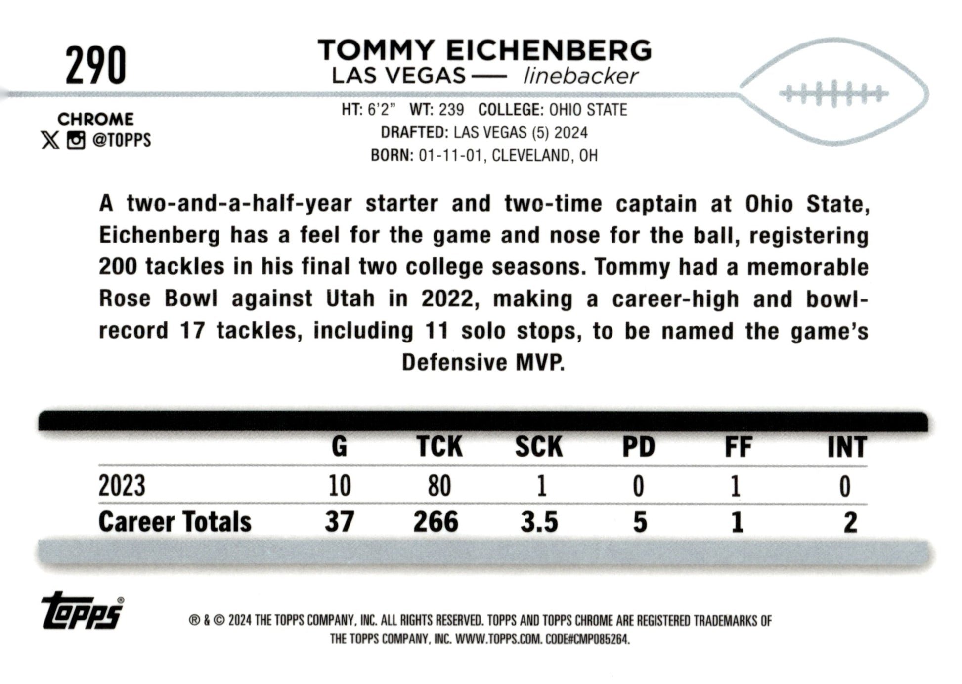 Tommy Eichenberg 2024 Topps Chrome Purple Refractor RC 117/275 #290 - Collector Store LLC