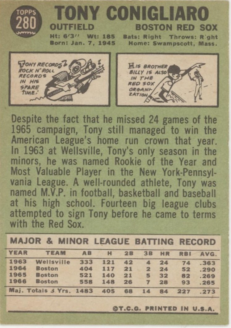 Tony Conigliaro 1967 Topps 280 Boston Red Sox VG - Collector Store LLC