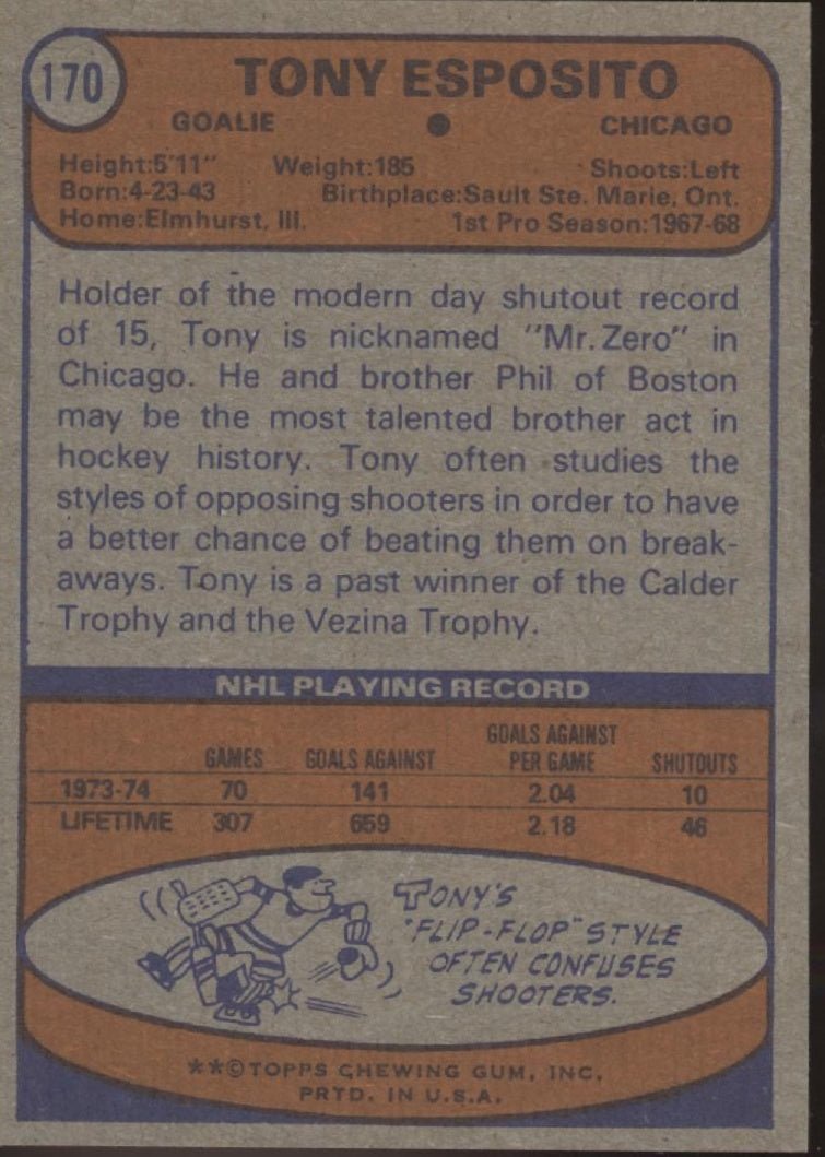 Tony Esposito 1974 - 75 Topps #170 Chicago Blackhawks EX - Collector Store LLC