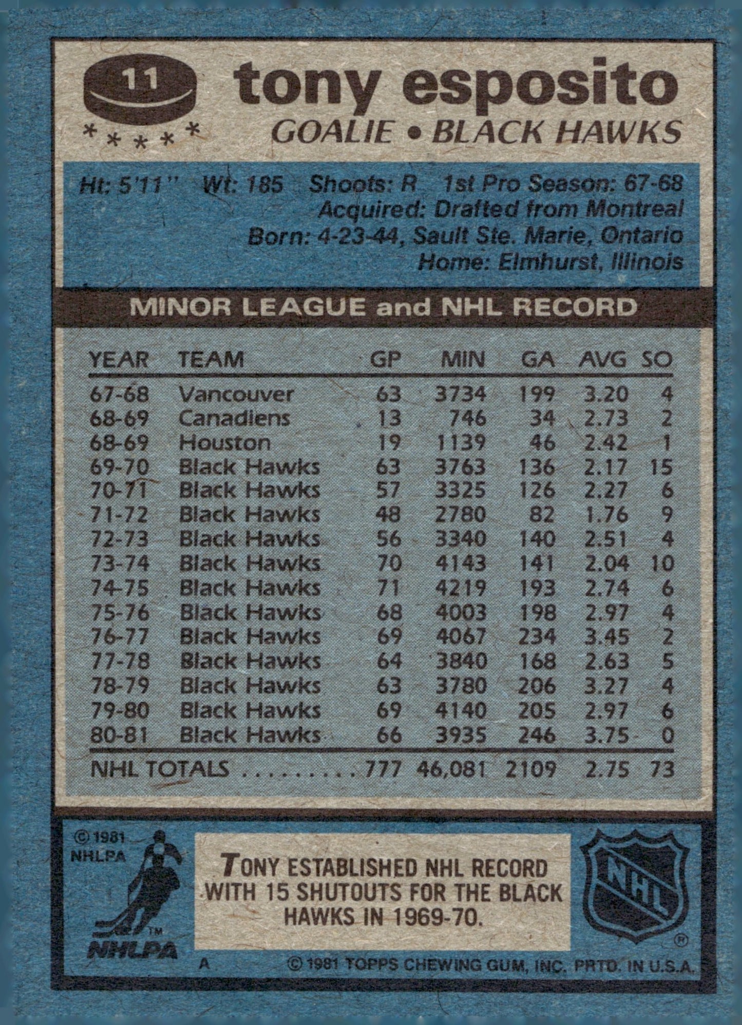 Tony Esposito 1981 - 82 Topps #11 - Collector Store LLC