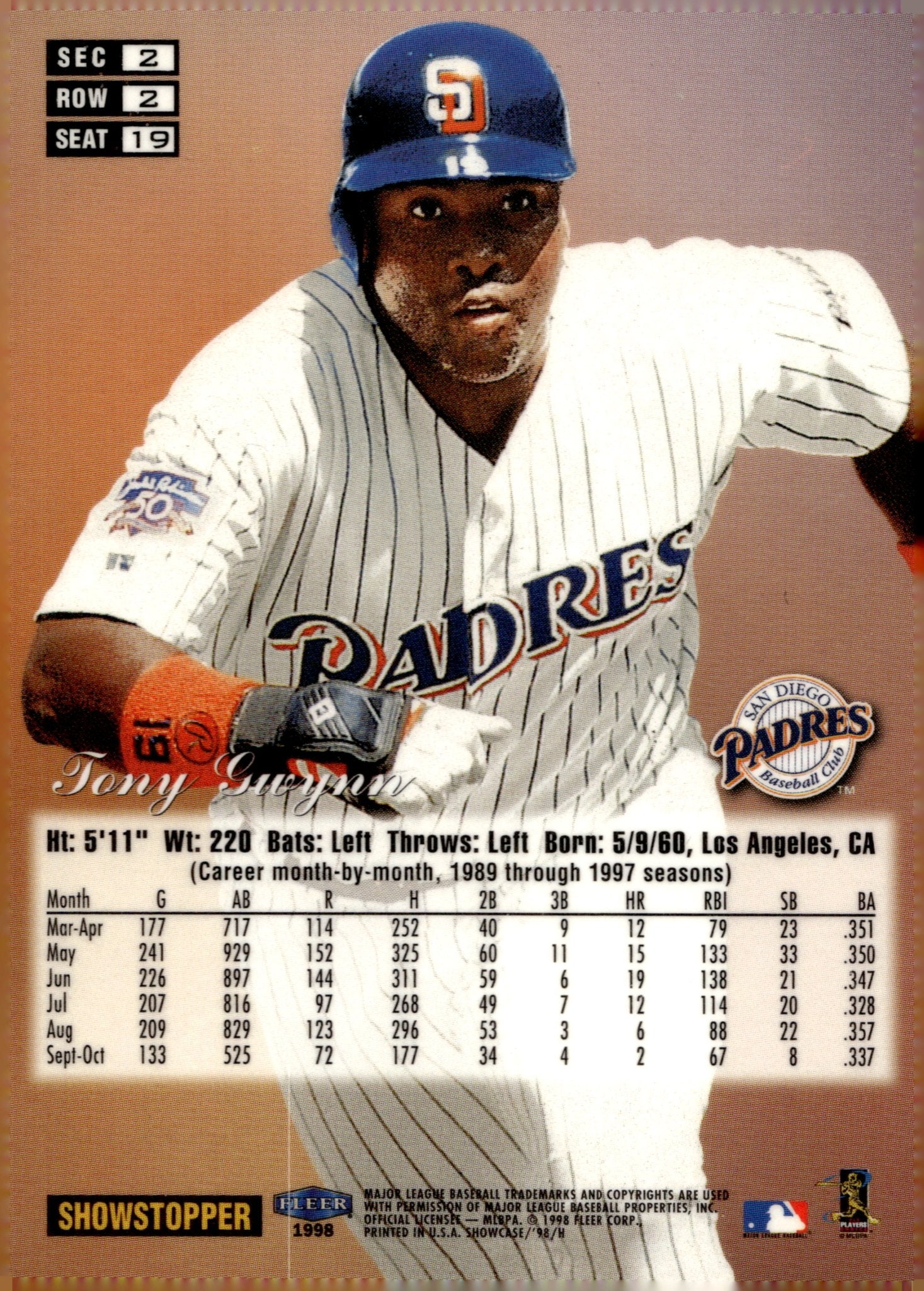 Tony Gwynn 1998 Fleer Flair Showstopper #19 - Collector Store LLC