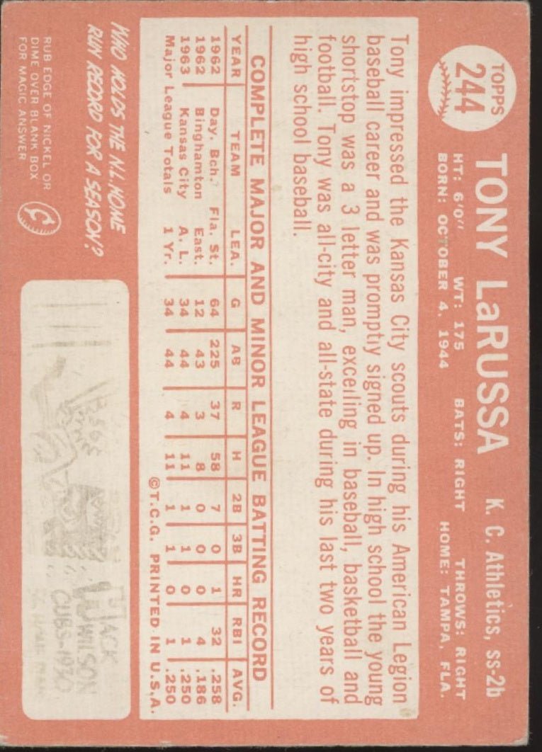 Tony LaRussa 1964 Topps RC #244 Kansas City Athletics VG - EX #2 - Collector Store LLC