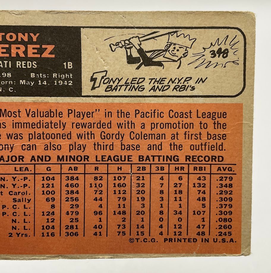 Tony Perez 1966 Topps #72 Cincinnati Reds GD - Collector Store LLC