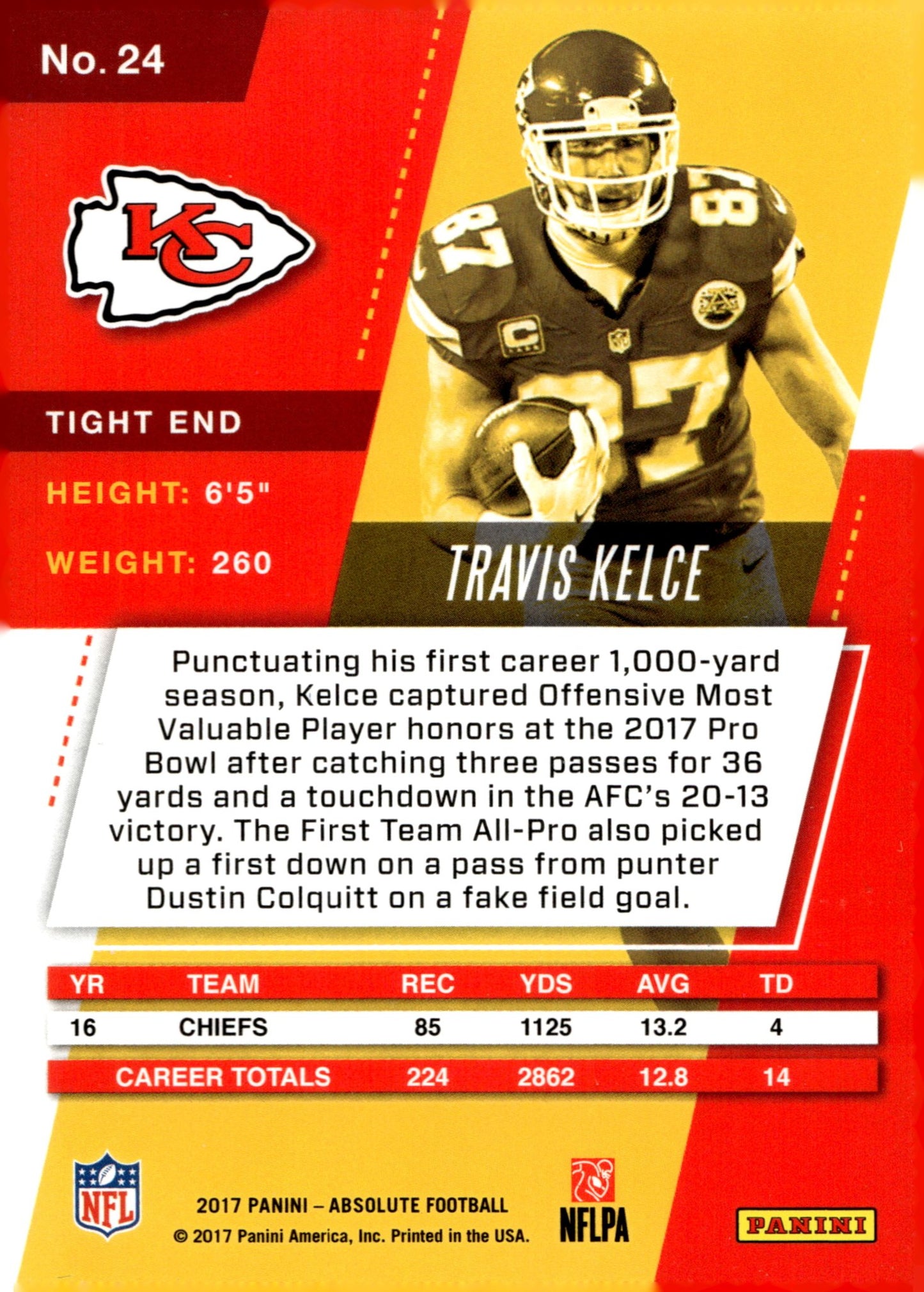 Travis Kelce 2017 Panini Absolute #24 #1 - Collector Store LLC