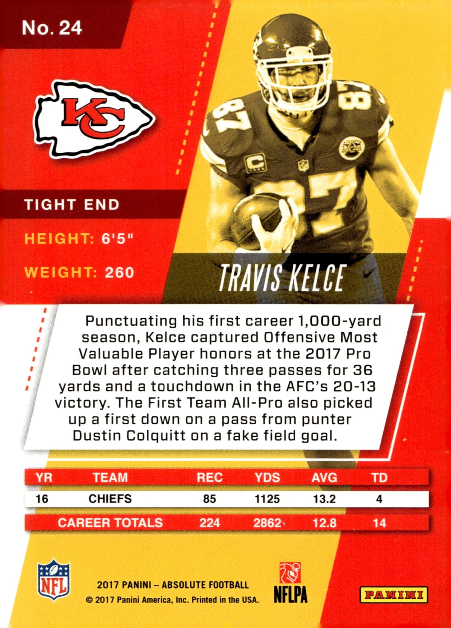 Travis Kelce 2017 Panini Absolute #24 #2 - Collector Store LLC
