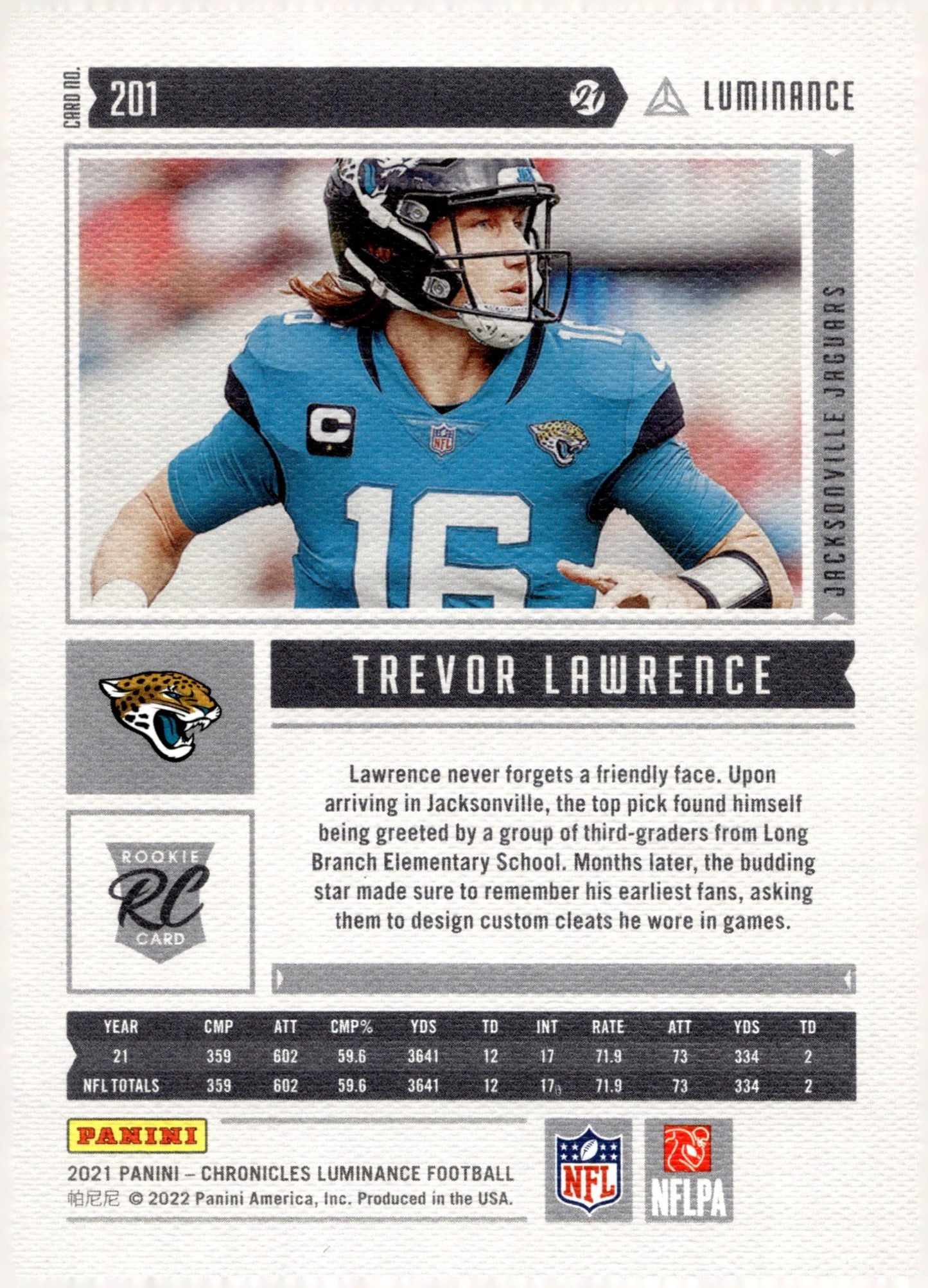 Trevor Lawrence 2021 Panini Chronicles Luminance RC #201 #5 - Collector Store LLC