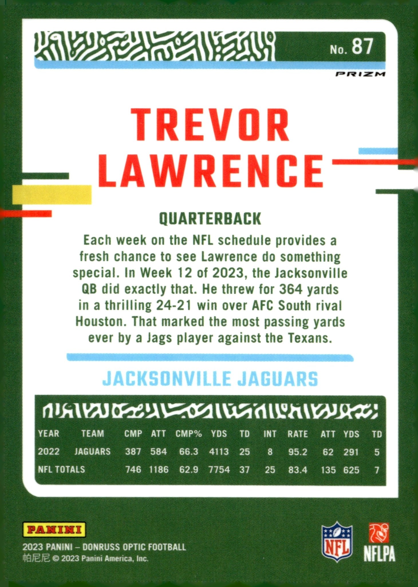 Trevor Lawrence 2023 Panini Donruss Optic Prizm #87 - Collector Store LLC