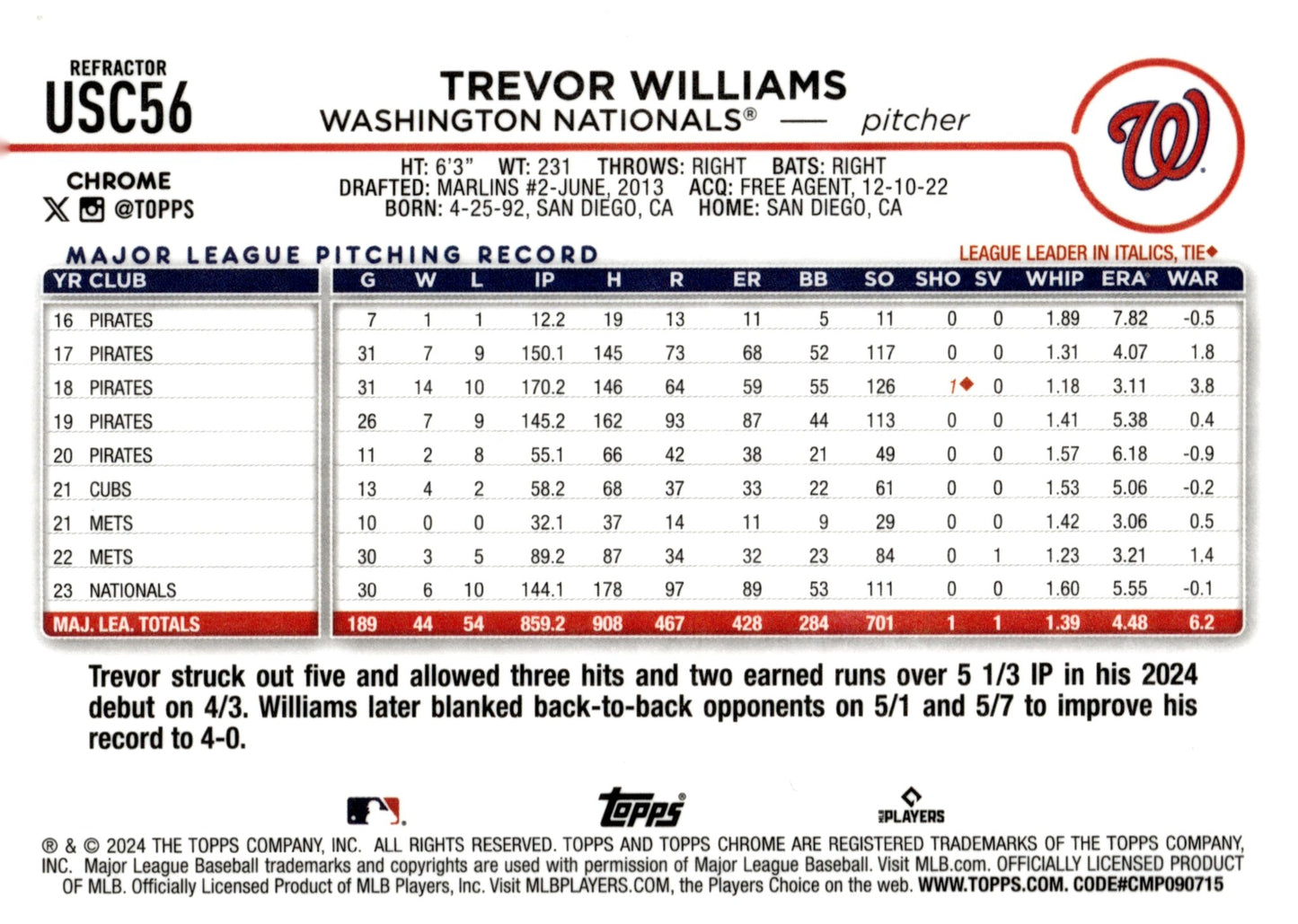 Trevor Williams 2024 Topps Chrome Hyper Refractor USC56 - Collector Store LLC