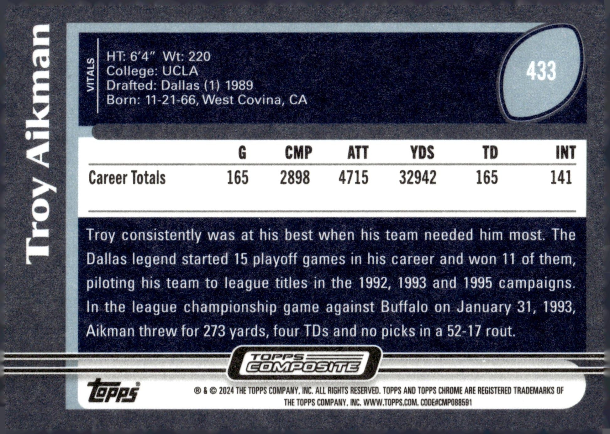 Troy Aikman 2023 Topps Composite #433 - Collector Store LLC