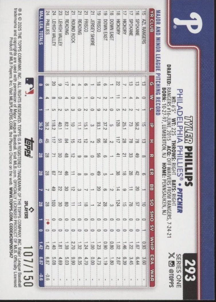 Tyler Phillips 2025 Topps Series 1 Blue RC 107/150 #293 - Collector Store LLC