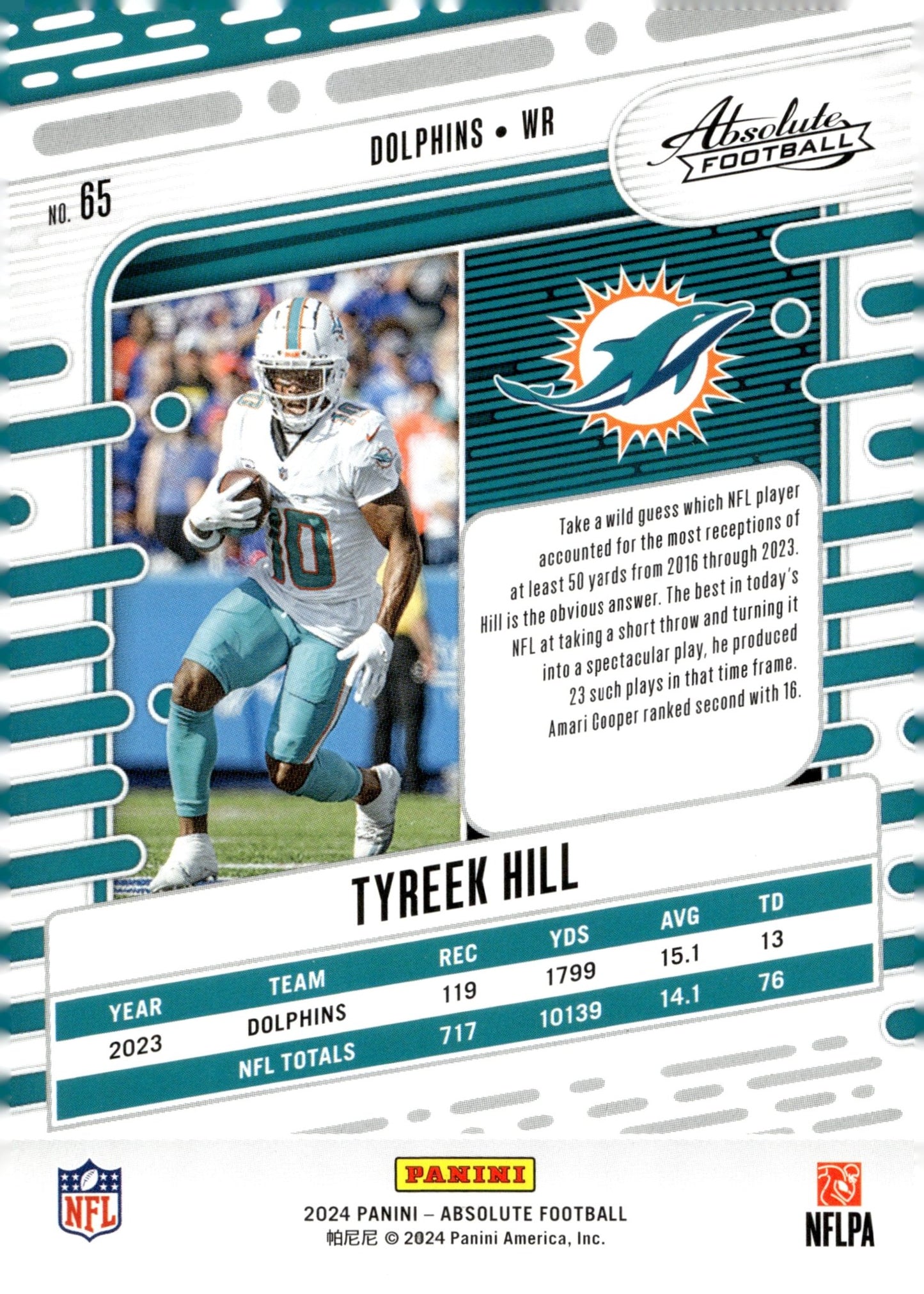 Tyreek Hill 2024 Panini Absolute #65 - Collector Store LLC