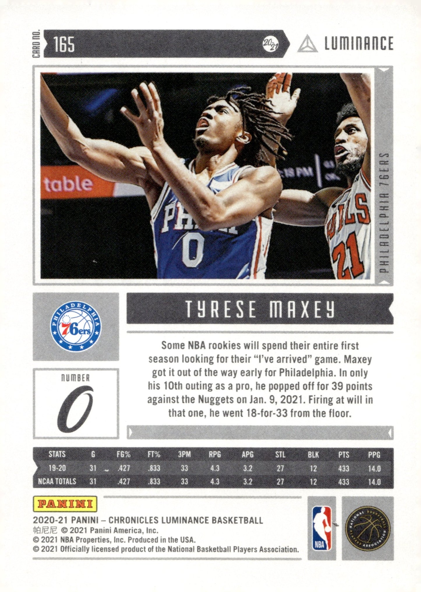 Tyrese Maxey 2020 - 21 Panini Chronicles Luminance RC #165 - Collector Store LLC
