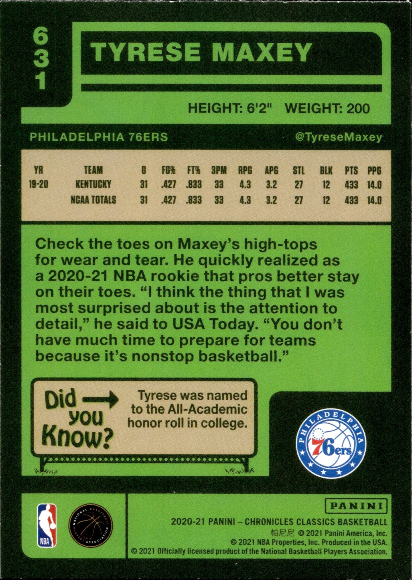 Tyrese Maxey 2020 - 21 Panini Chronicles RC #631 #1 - Collector Store LLC