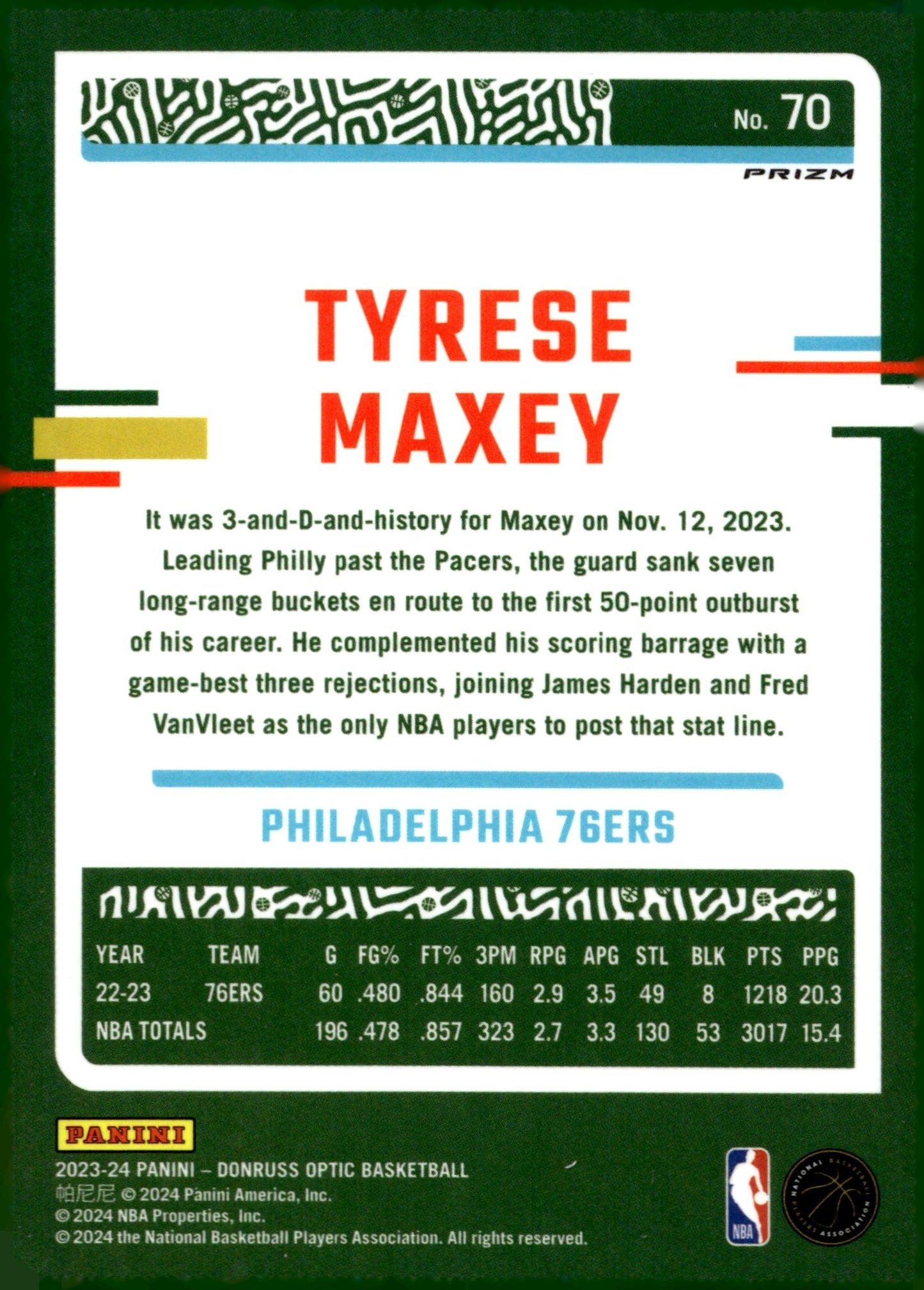 Tyrese Maxey 2023 - 24 Panini Donruss Optic Purple Shimmer Prizm #70 - Collector Store LLC
