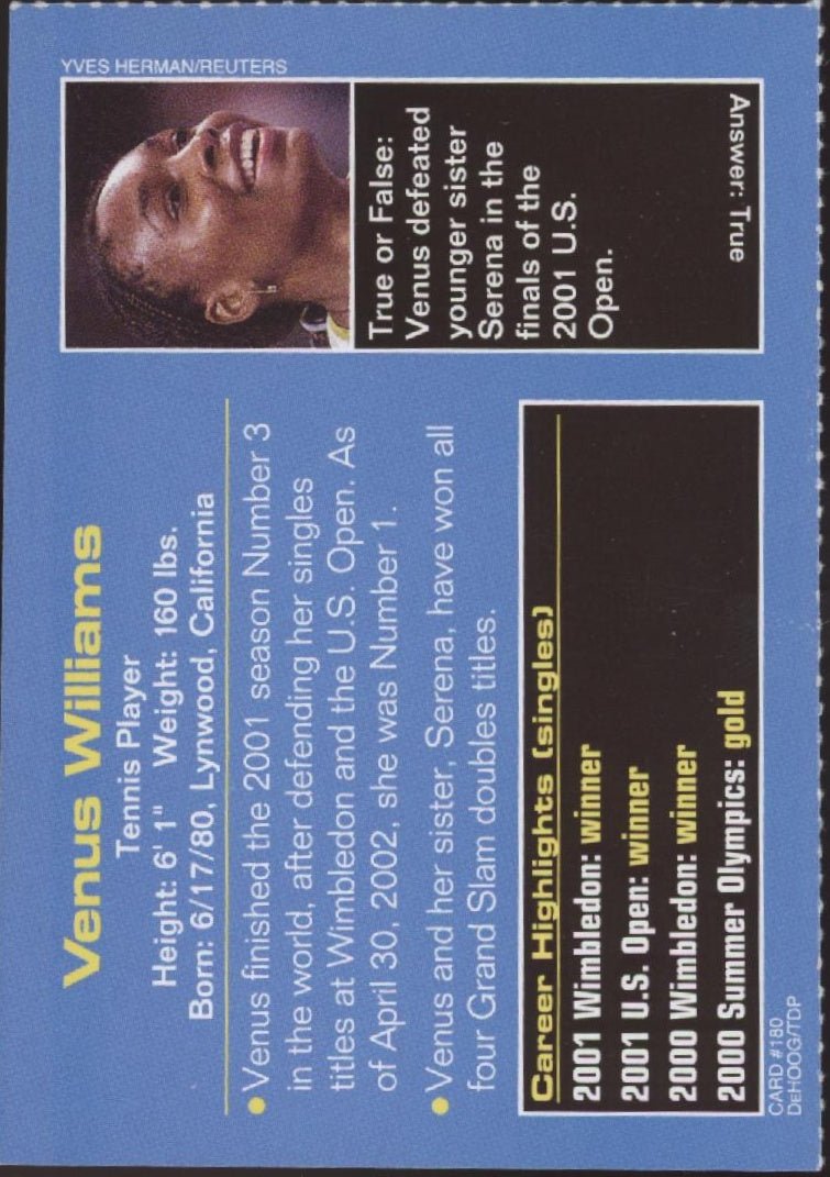 Venus Williams 2002 Sports Illustrated Kids #180 - Collector Store LLC