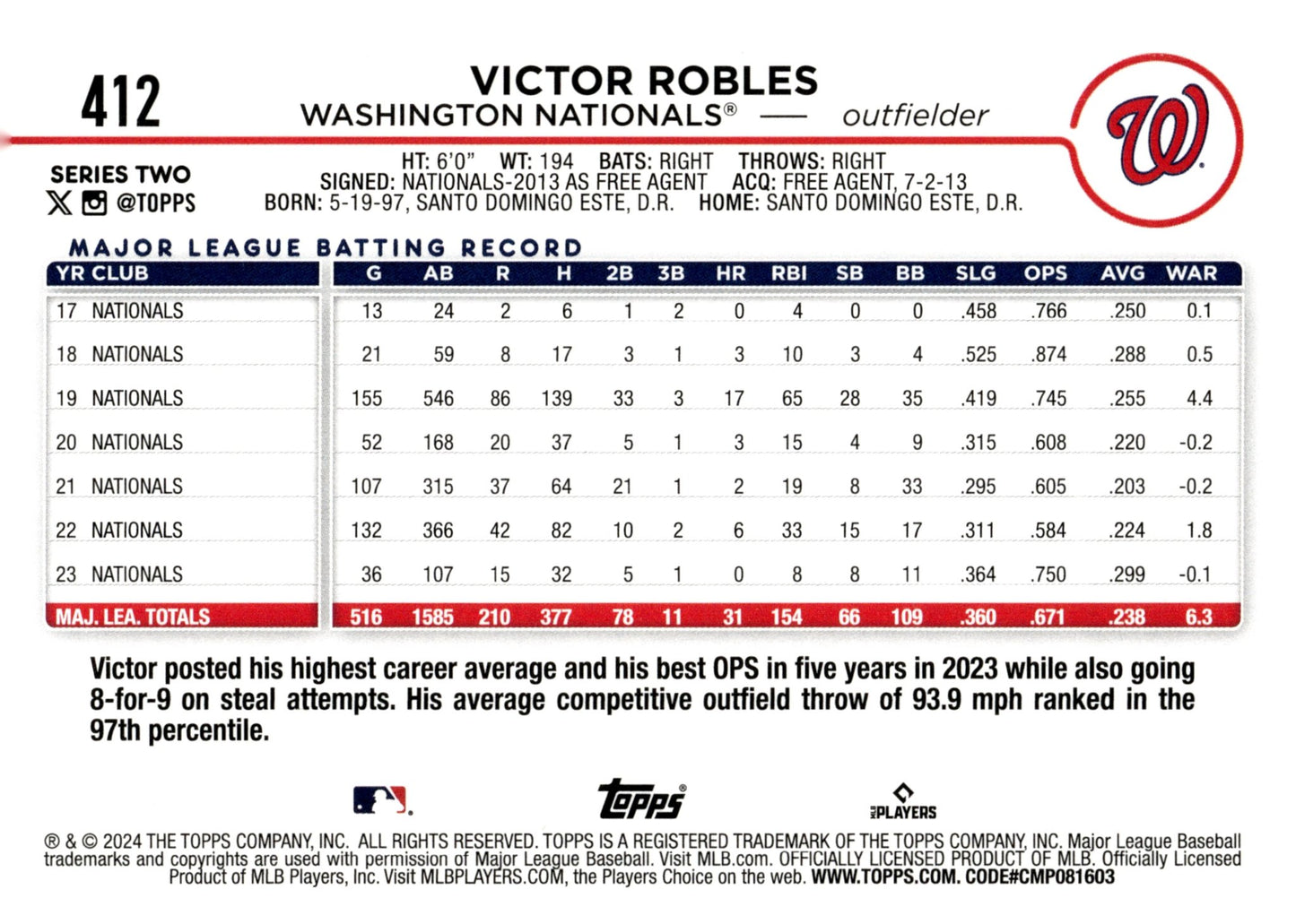 Victor Robles 2024 Topps Series 2 Hot Dog Foil #412 - Collector Store LLC
