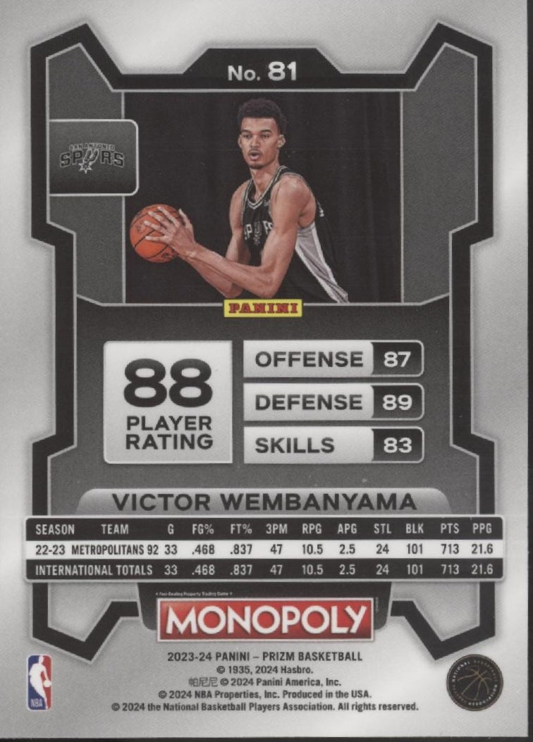 Victor Wembanyama 2023 - 24 Panini Prizm Monopoly RC #81 #2 - Collector Store LLC