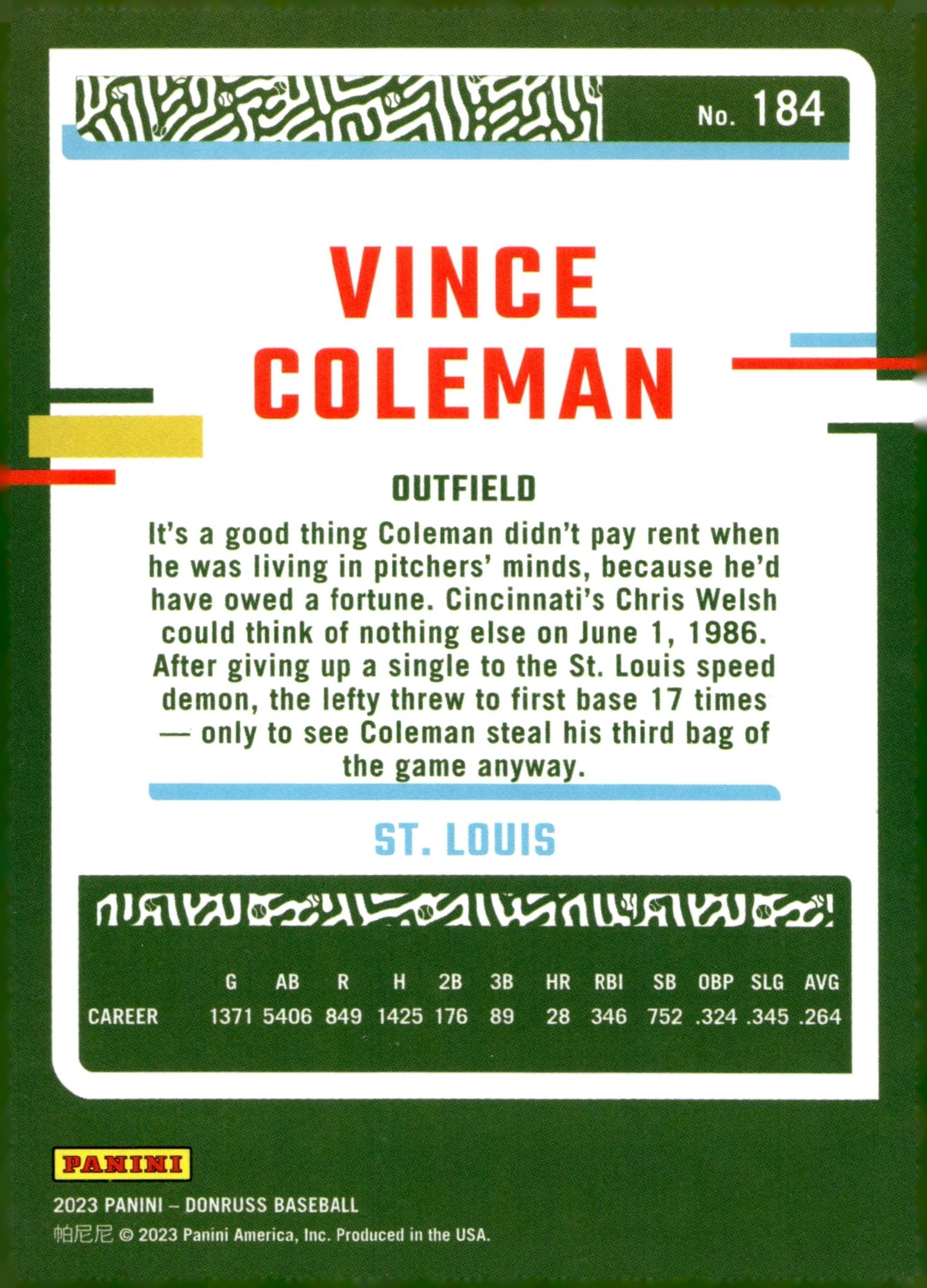 Vince Coleman 2023 Panini Donruss Blue #184 - Collector Store LLC