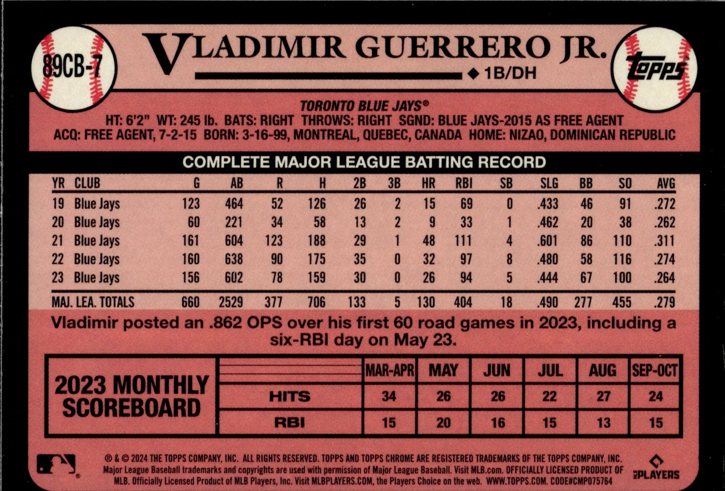 Vladimir Guerrero Jr. 2024 Topps Chrome 35th Anniversary Refractor #89CB - 7 - Collector Store LLC