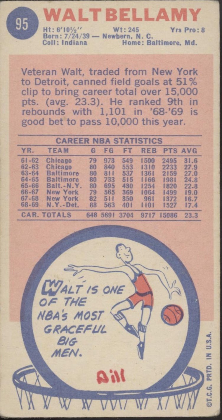 Walt Bellamy 1969 - 70 Topps Oversized #95 Detroit Pistons VG - Collector Store LLC