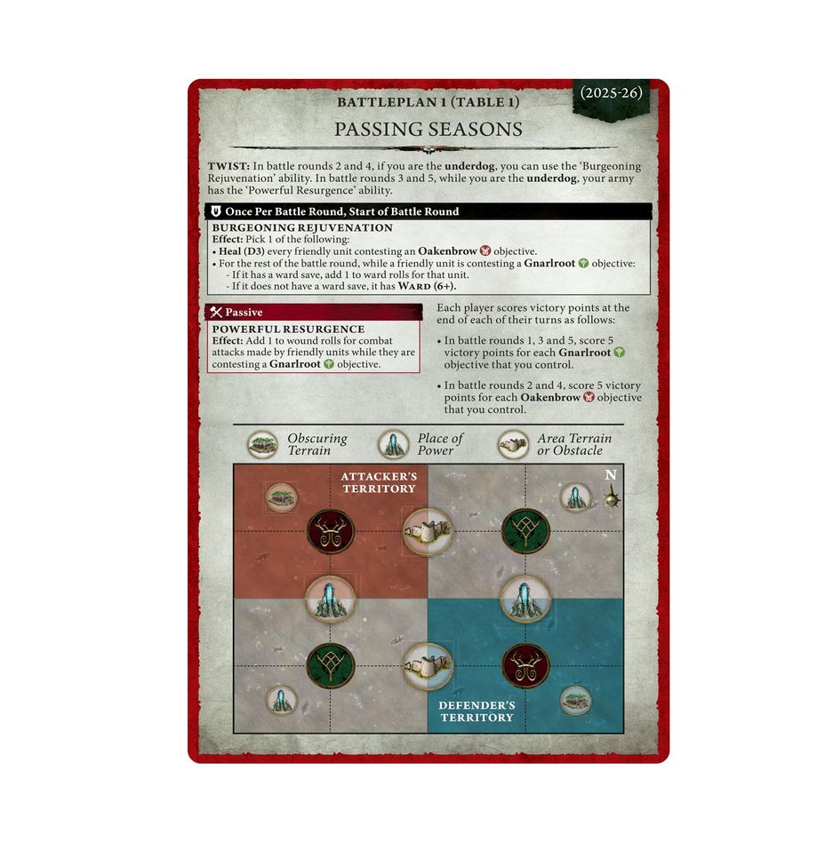 Warhammer Age of Sigmar: General's Handbook 2025 - 2026*Releases 6 - 14 - 2025* - Collector Store LLC