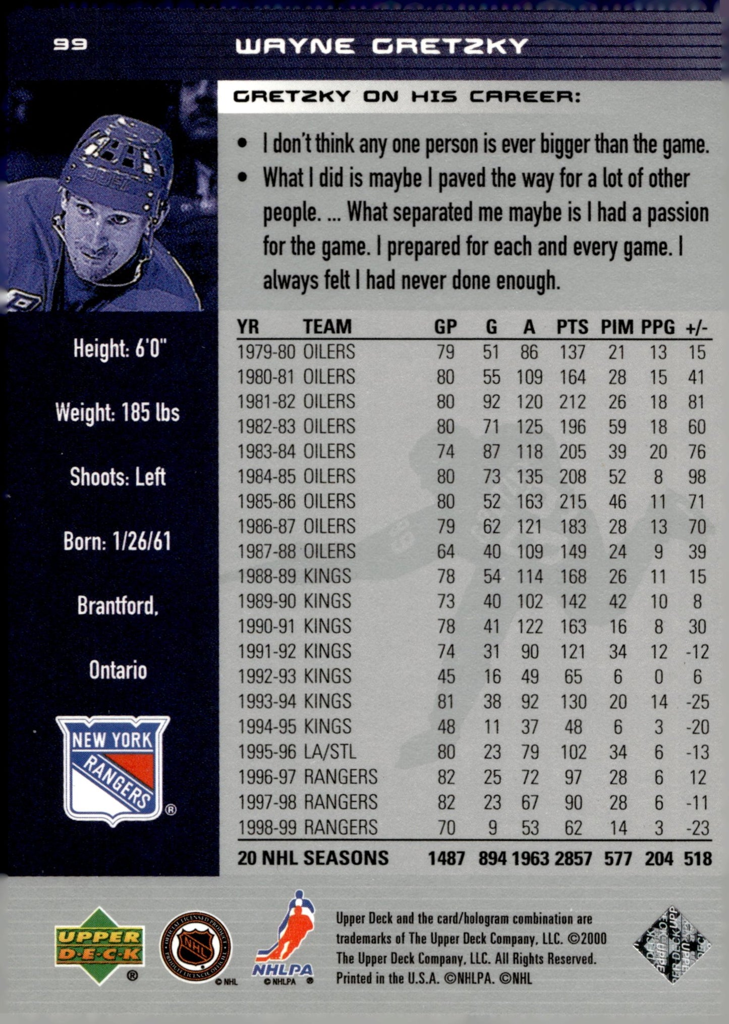 Wayne Gretzky 1999 - 00 Upper Deck Leader #99 - Collector Store LLC
