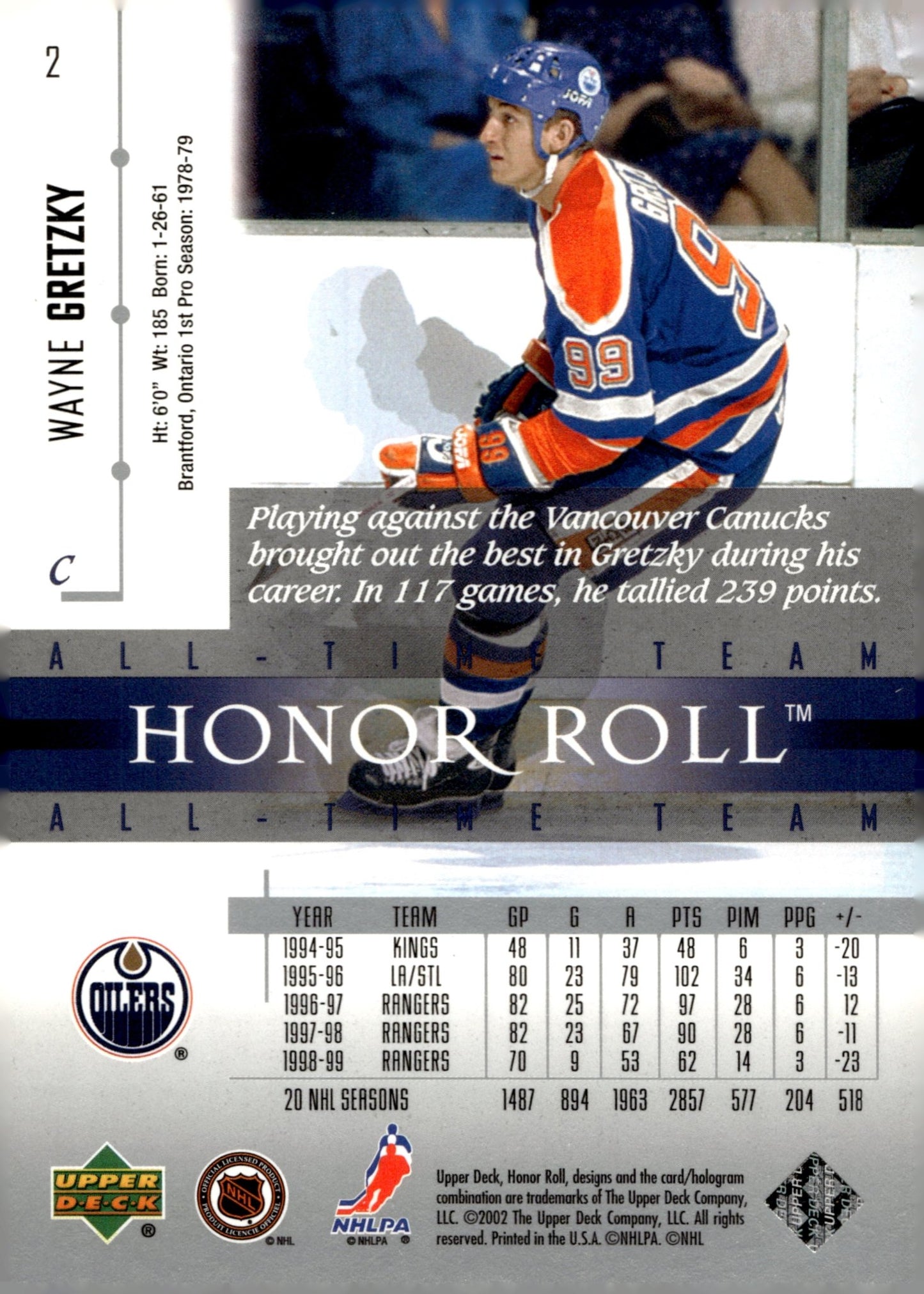 Wayne Gretzky 2001 - 02 Upper Deck All - Time Team Honor Roll #2 #3 - Collector Store LLC