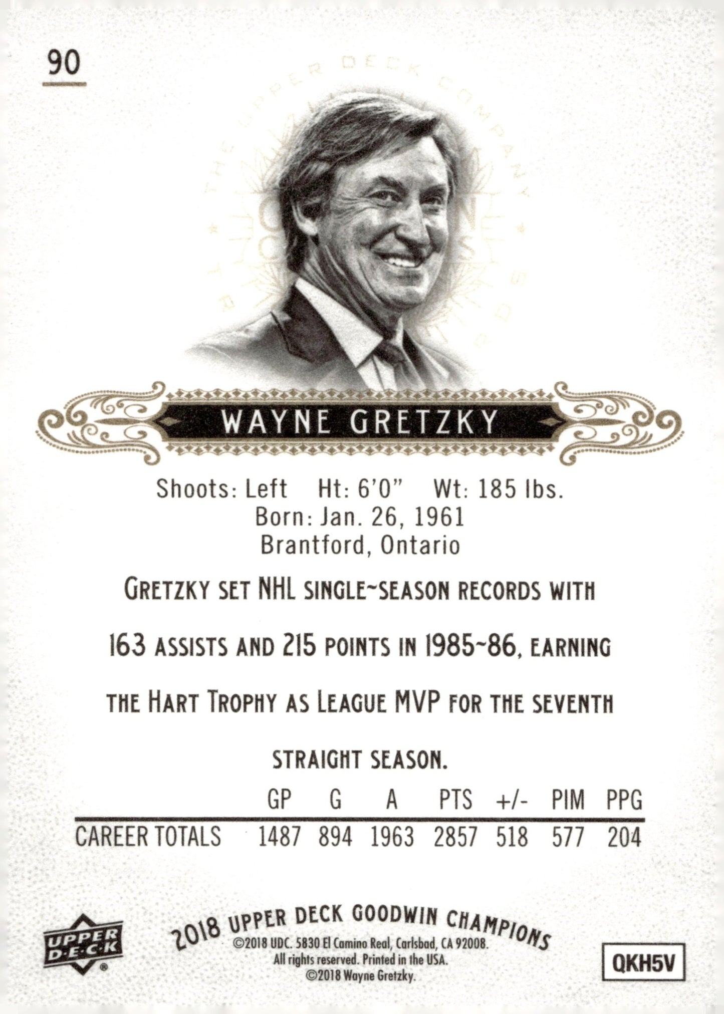 Wayne Gretzky 2018 Upper Deck Goodwin Champions #90 - Collector Store LLC