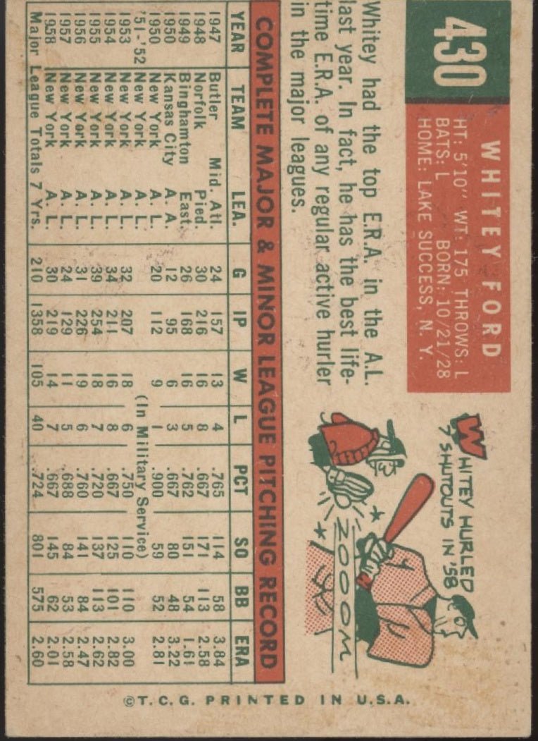 Whitey Ford 1959 Topps #430 New York Yankees EX - Collector Store LLC