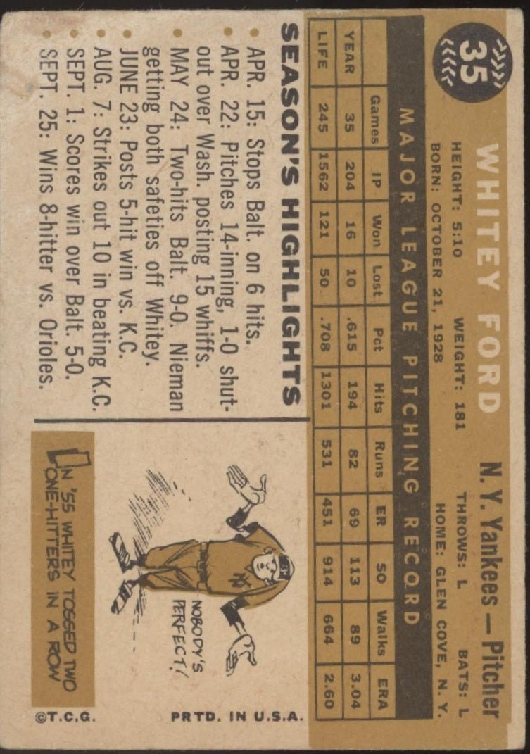 Whitey Ford 1960 Topps #35 New York Yankees GD - Collector Store LLC