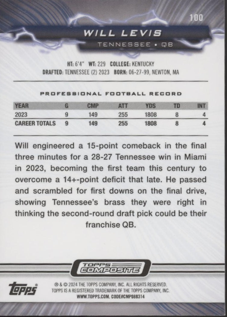 Will Levis 2023 Topps Composite Resurgence Blue & Orange Spark #100 - Collector Store LLC