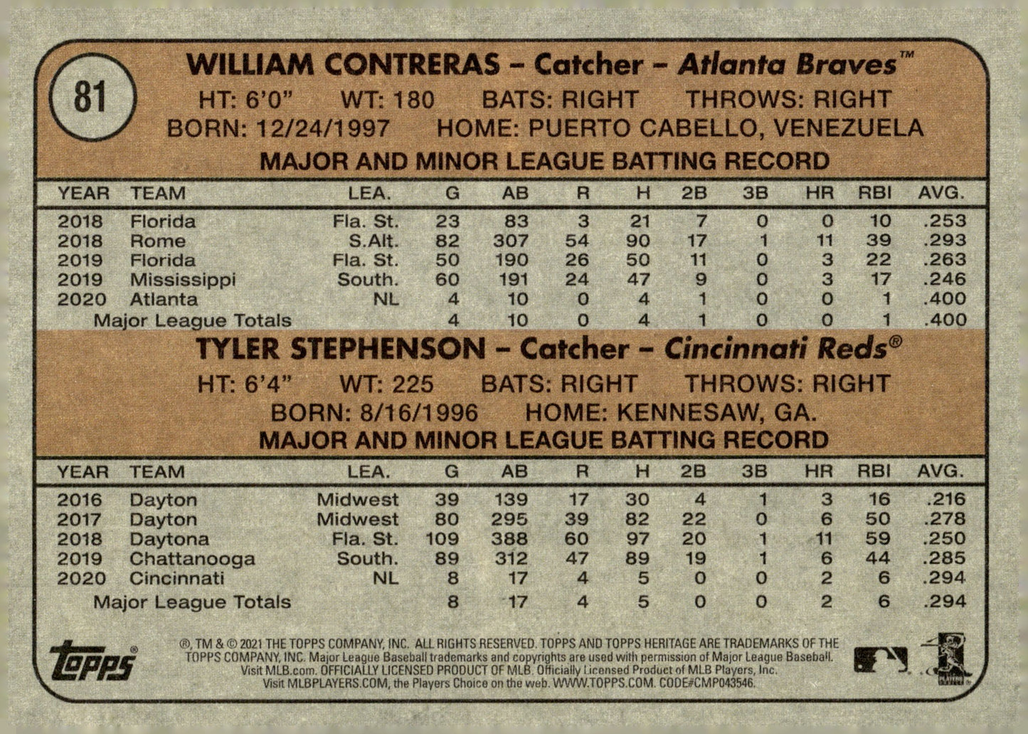 William Conteras / Tyler Stephenson 2021 Topps Heritage Rookie Stars RC #81 #1 - Collector Store LLC