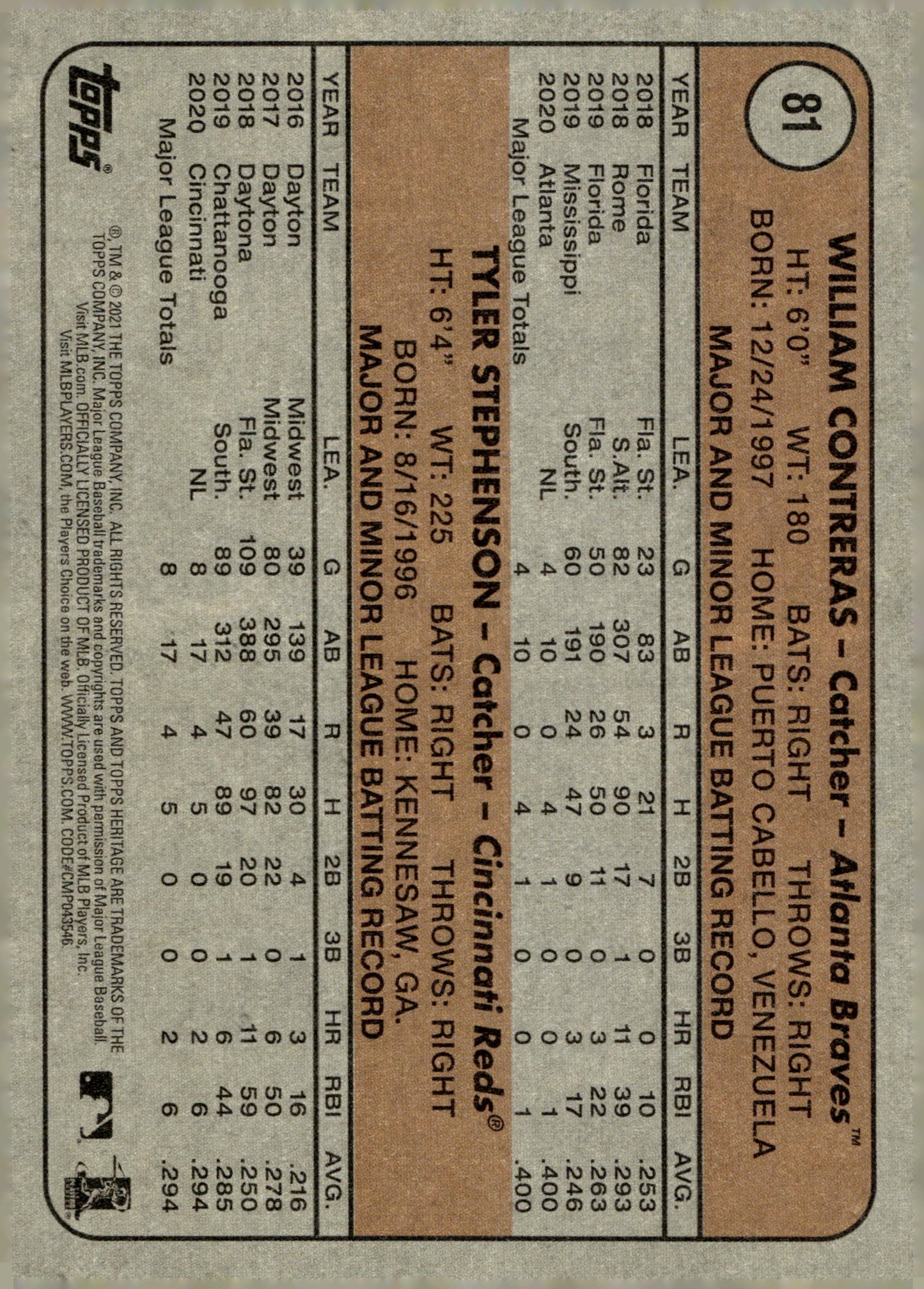 William Conteras / Tyler Stephenson 2021 Topps Heritage Rookie Stars RC #81 #3 - Collector Store LLC