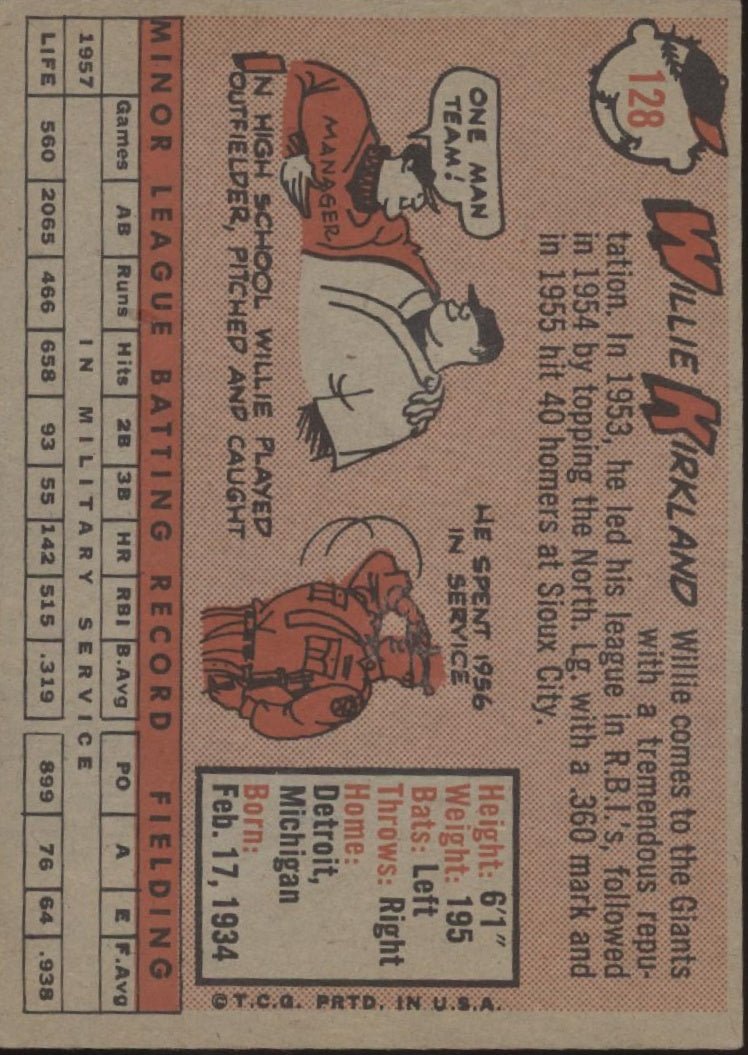 Willie Kirkland 1958 Topps RC #128 San Francisco Giants EX - Collector Store LLC