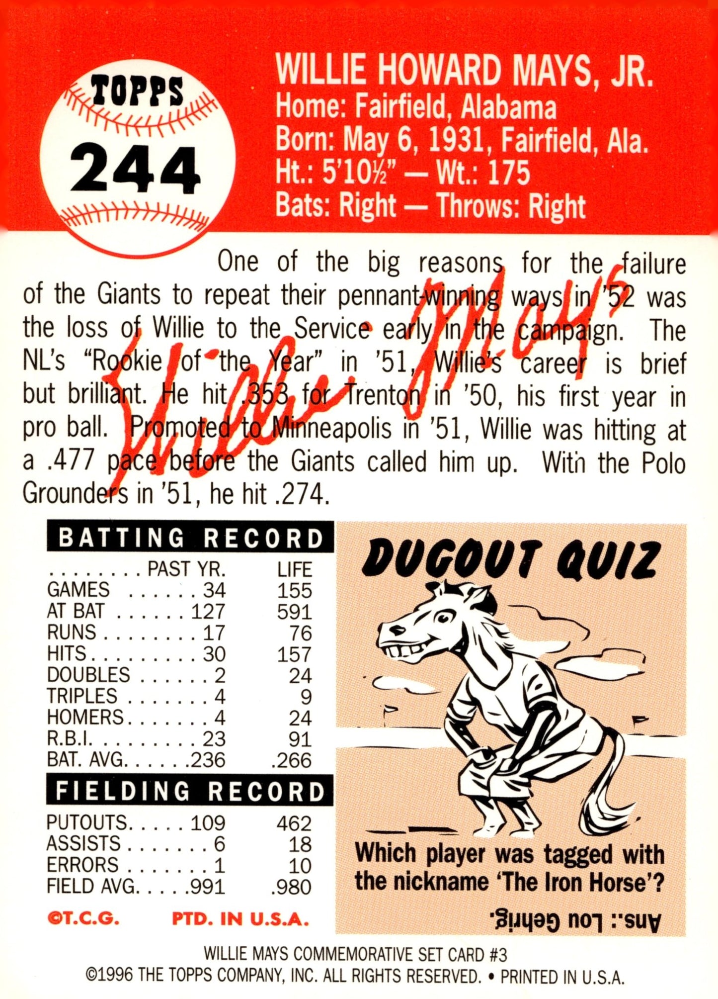 Willie Mays 1996 Topps Commemorative Reprint #244 - Collector Store LLC