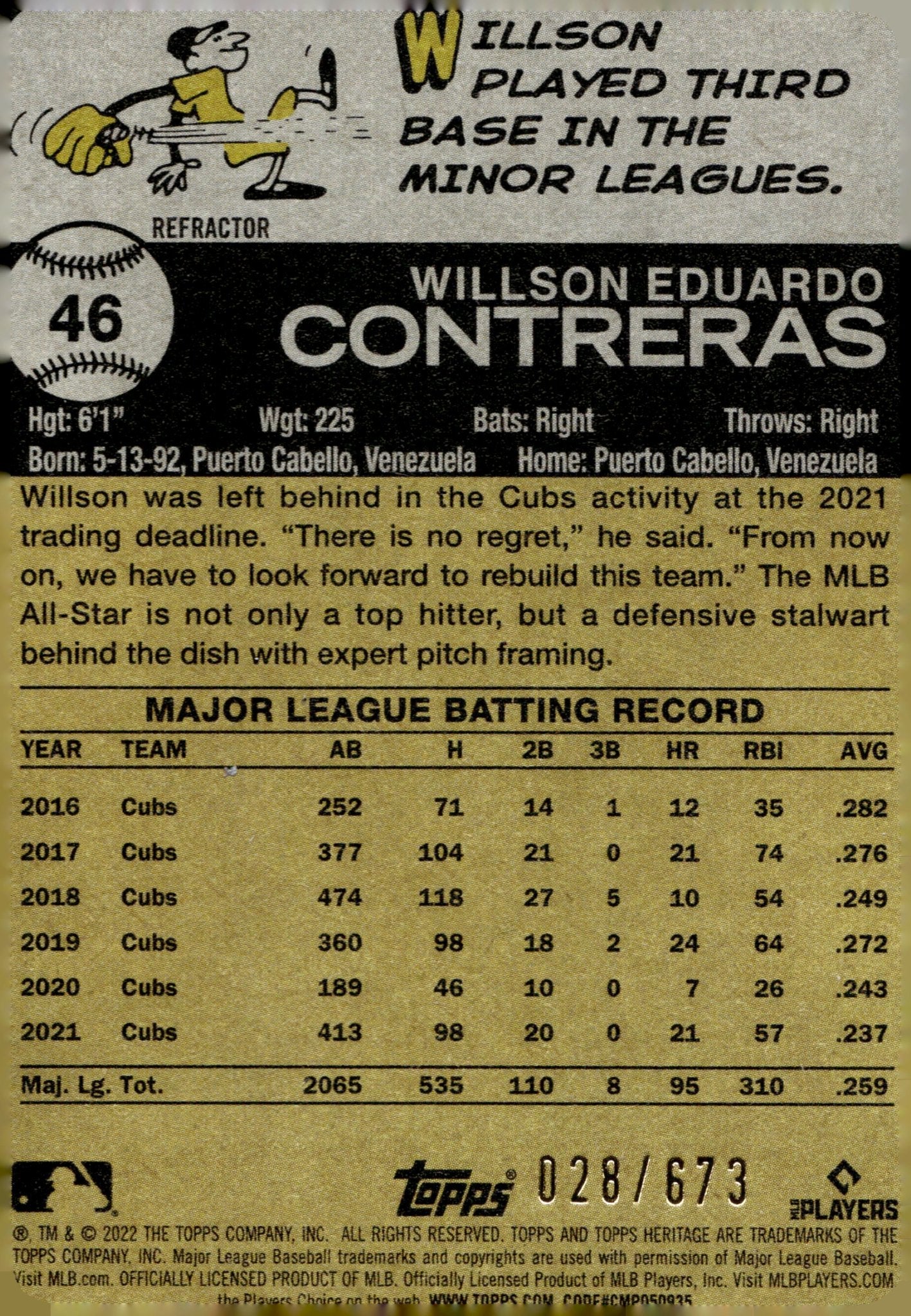 Willson Contreras 2022 Topps Heritage Chrome Refractor 028/673 #46 - Collector Store LLC