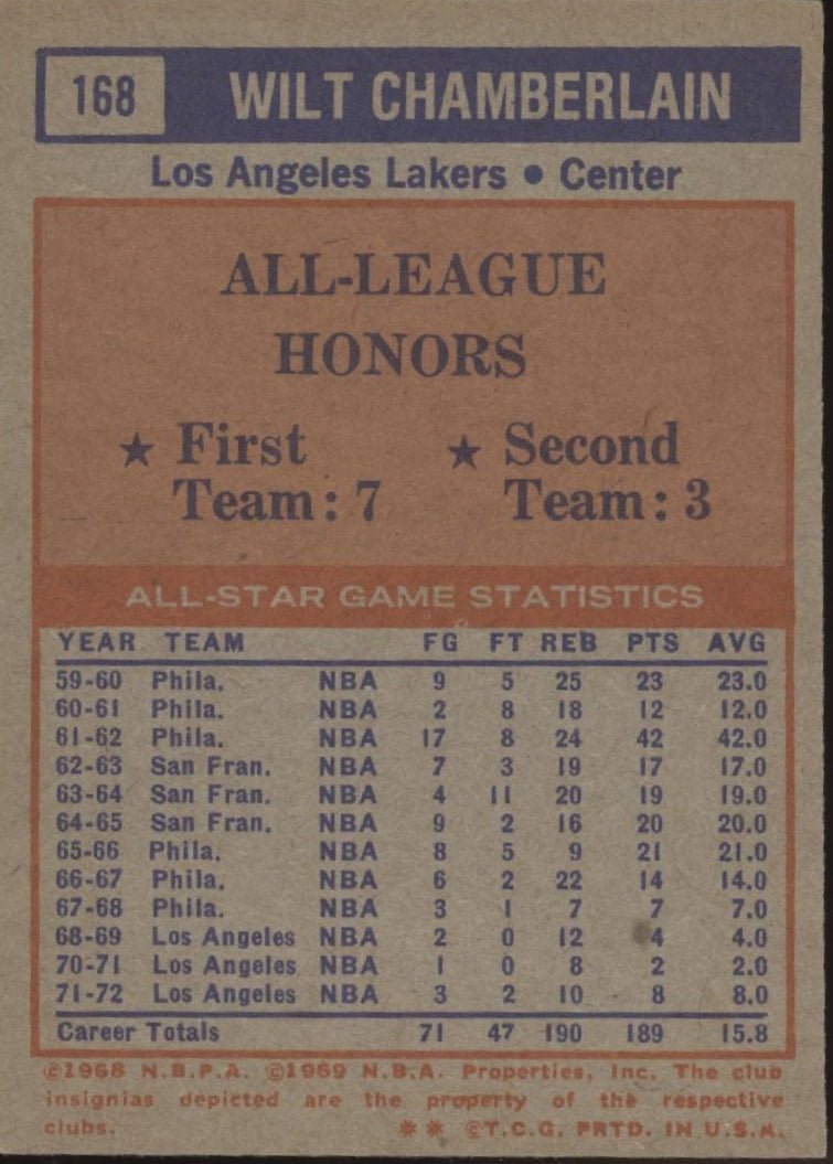 Wilt Chamberlain 1972 - 73 Topps #168 Los Angeles Lakers VG - Collector Store LLC