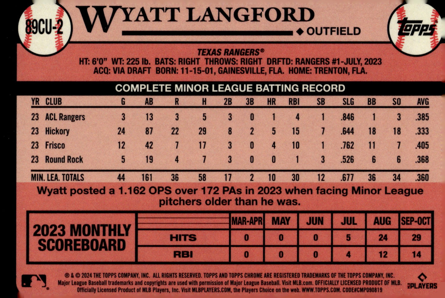 Wyatt Langford 2024 Topps Chrome 35th Anniversary Refractor RC #89CU - 2 #2 - Collector Store LLC