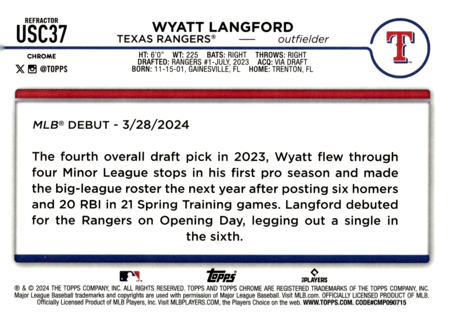 Wyatt Langford 2024 Topps Chrome Hyper Refractor RC #USC37 - Collector Store LLC