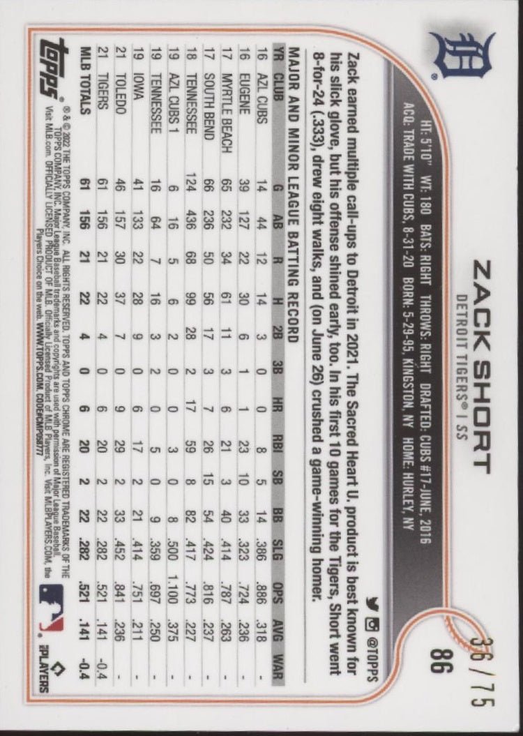 Zack Short 2022 Topps Chrome Ben Baller Edition Blue Refractor RC 36/75 86 - Collector Store LLC