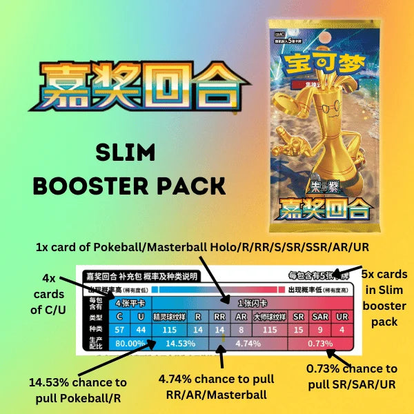 Pokemon: Chinese Reward Round Slim Booster Box (CSV4C)