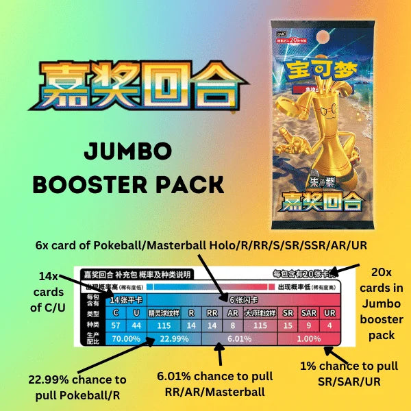 pokemon trading card game online coins Pokemon: Chinese Reward Round Jumbo Booster Box (CSV4C)
