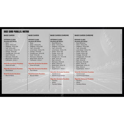 2025 Topps Signature Class Football Hobby Box