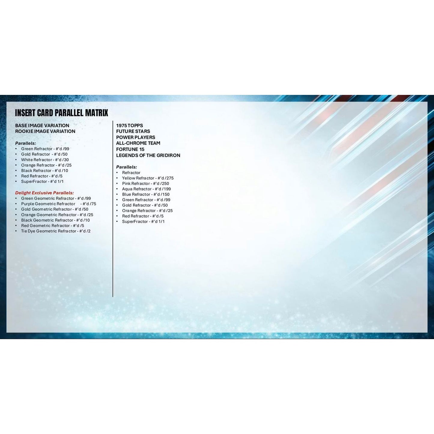 2025 Topps Chrome Football Mega Box