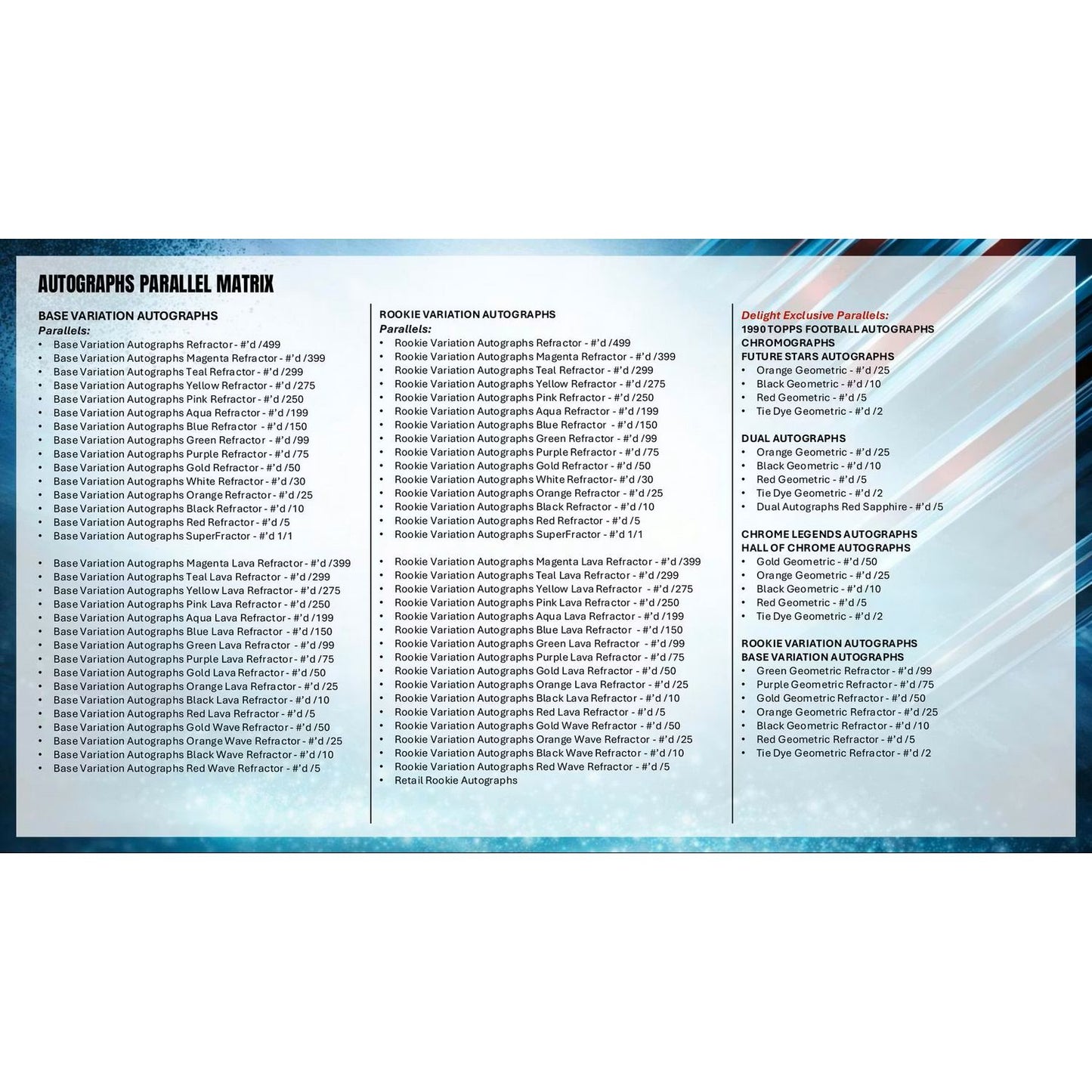 2025 Topps Chrome Football Jumbo Box