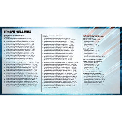 2025 Topps Chrome Football Jumbo Box