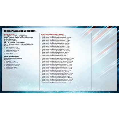 2025 Topps Chrome Football Hanger Box