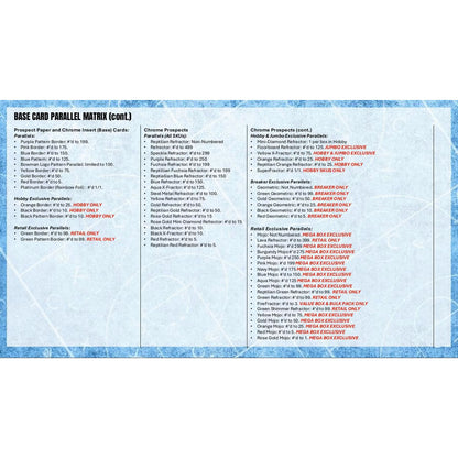 2025-26 Bowman Basketball Mega Box